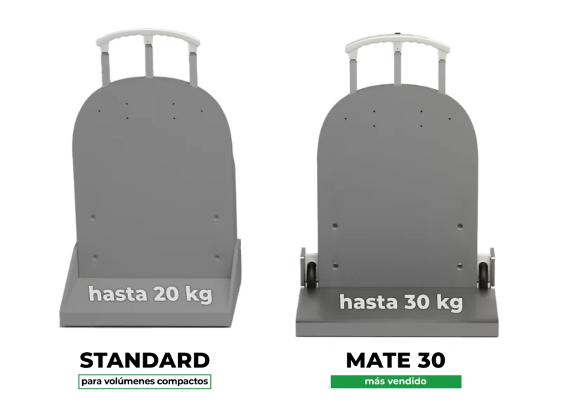 comparativa fido stamdard mate 30 es